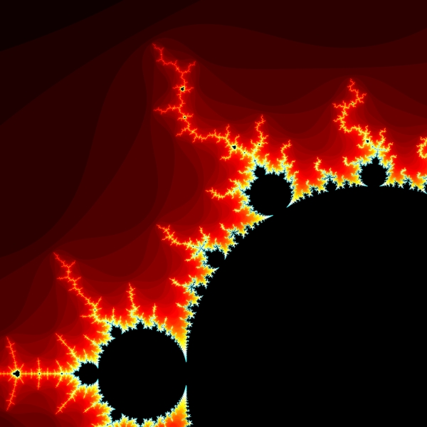 Monad